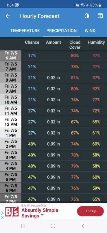 Screenshot_20240704_133407_NOAA Weather.jpg
